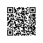 RT0603CRD077R87L QRCode