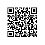 RT0603CRD0780R6L QRCode