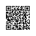 RT0603CRD0786R6L QRCode