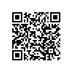 RT0603CRD078R66L QRCode