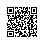 RT0603CRD078R87L QRCode