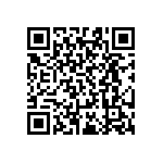 RT0603CRD0793R1L QRCode