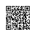 RT0603CRD07953RL QRCode