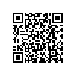 RT0603CRE0715RL QRCode