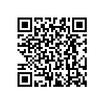 RT0603CRE0716K0L QRCode