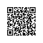 RT0603CRE0720R5L QRCode