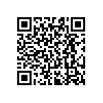 RT0603CRE0725R5L QRCode