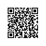 RT0603DRD07130RL QRCode