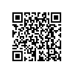 RT0603DRD07133RL QRCode