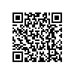 RT0603DRD0715KL QRCode