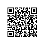 RT0603DRD0719R1L QRCode