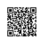 RT0603DRD071K33L QRCode