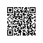 RT0603DRD07324RL QRCode