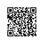 RT0603DRD0747R5L QRCode