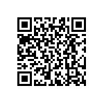 RT0603DRD074K75L QRCode