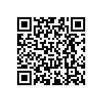 RT0603DRE0715RL QRCode