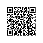 RT0603DRE07267KL QRCode