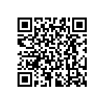 RT0603DRE07324RL QRCode