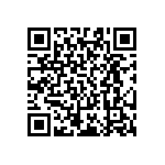 RT0603DRE078R25L QRCode