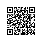 RT0603DRE0793R1L QRCode