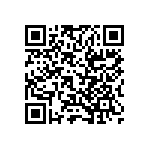 RT0603FRD074R7L QRCode