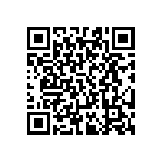 RT0603FRE0722R1L QRCode