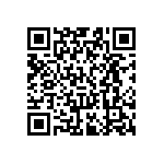 RT0603FRE072R2L QRCode