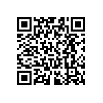 RT0603FRE0733KL QRCode