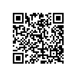 RT0603FRE078K66L QRCode