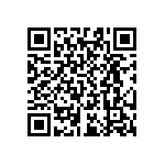 RT0603WRB07113RL QRCode