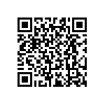 RT0603WRB0712R7L QRCode