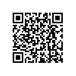 RT0603WRB0715R8L QRCode