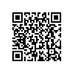 RT0603WRB0716R2L QRCode