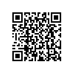 RT0603WRB0716R5L QRCode