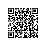 RT0603WRB0719R6L QRCode