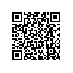 RT0603WRB0728RL QRCode