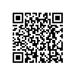 RT0603WRB07523RL QRCode