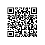 RT0603WRB075K23L QRCode