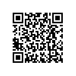 RT0603WRB075R9L QRCode