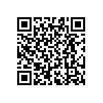 RT0603WRB076R65L QRCode