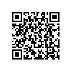 RT0603WRB078R87L QRCode