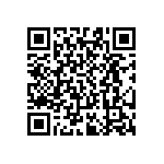 RT0603WRE0728R7L QRCode