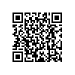 RT0603WRE07866RL QRCode