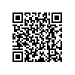 RT0603WRE07887RL QRCode