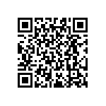 RT0603WRE07953RL QRCode