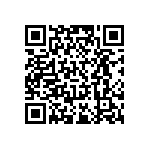 RT0805BRB0715RL QRCode