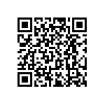 RT0805BRC0717R8L QRCode