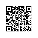 RT0805CRB0721KL QRCode