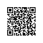 RT0805CRB0721R5L QRCode