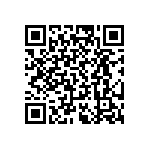 RT0805CRB0778R7L QRCode